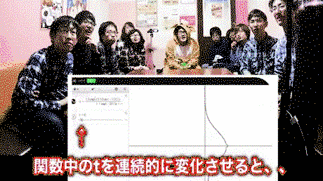 Japanese graphing skills