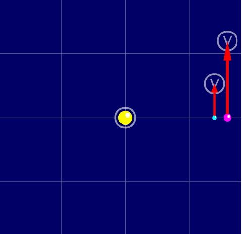 Animation of a star, planet, moon, and their orbits