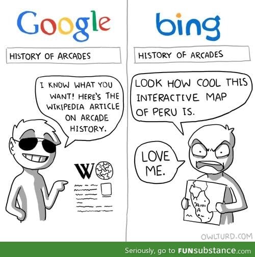 Google vs Bing