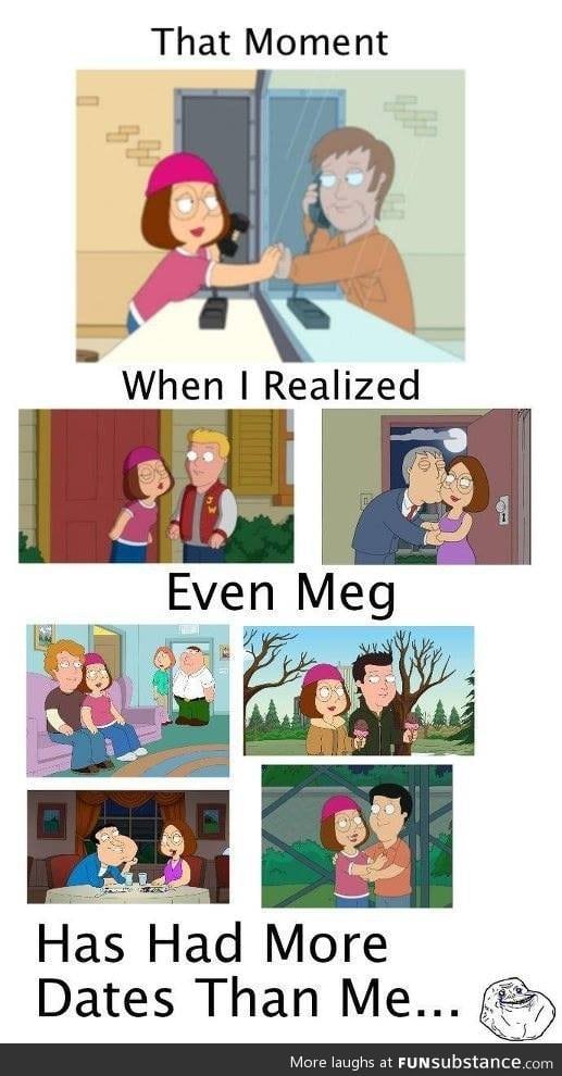 Even meg has more dates than me