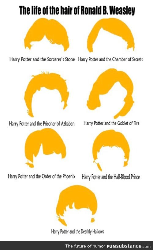 Ron's hair