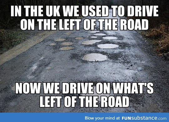 UK roads are the worst