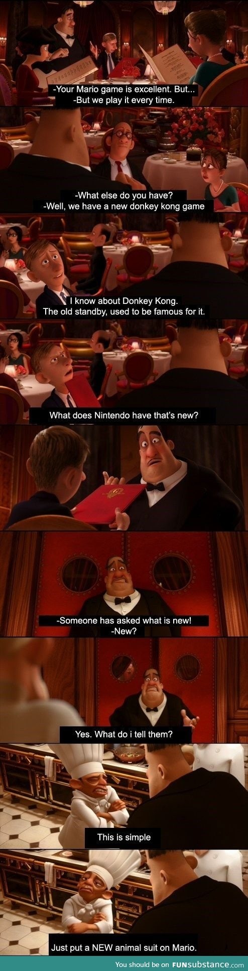 Nintendo in a nutshell