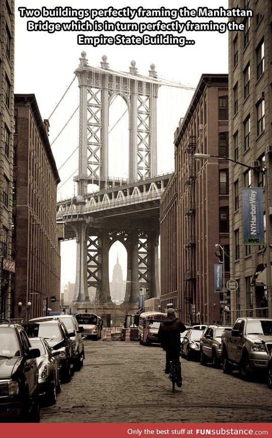 Buildings perfectly framing the manhattan bridge