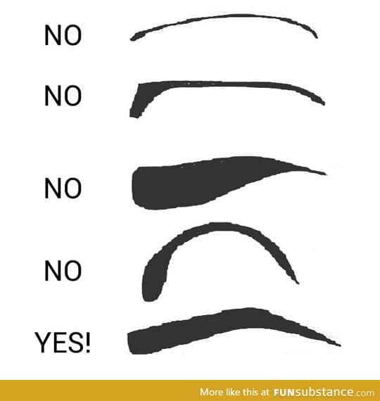 How to do your eyebrows