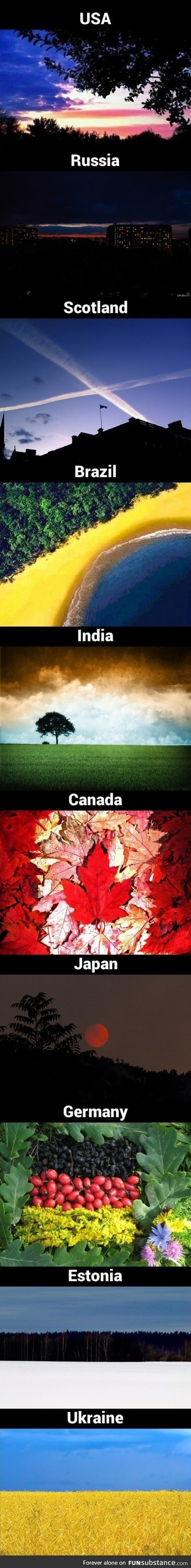 Nature as country flags