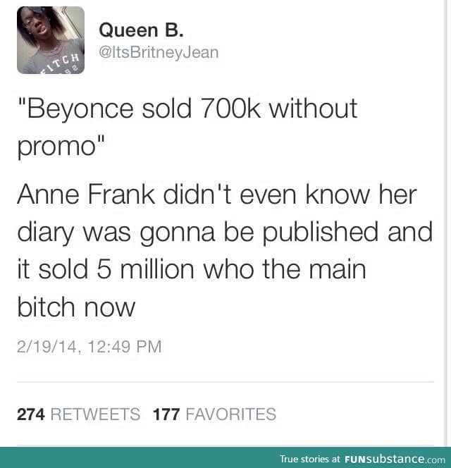 Anna Frank Vs Beyoncé