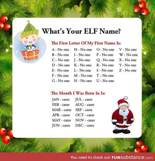 Your own elf name