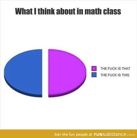 Math class