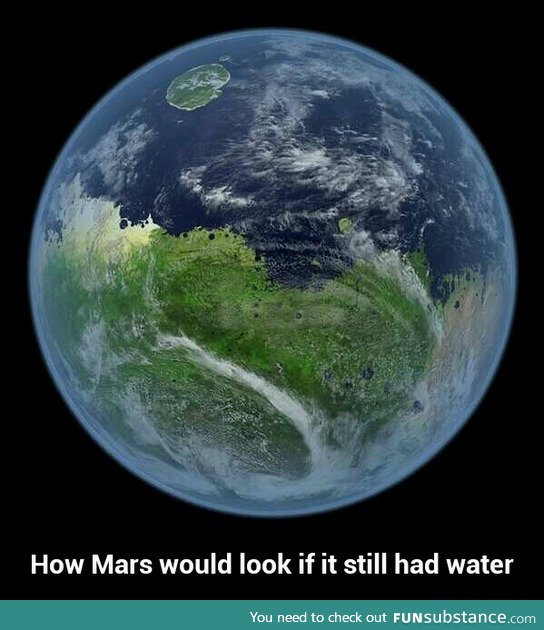 Mars with water