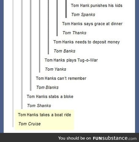 Tom Hanks