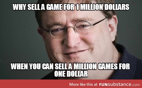 Lord gaben