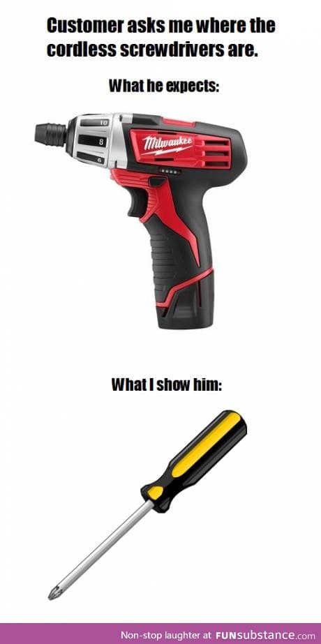 Cordless screw driver