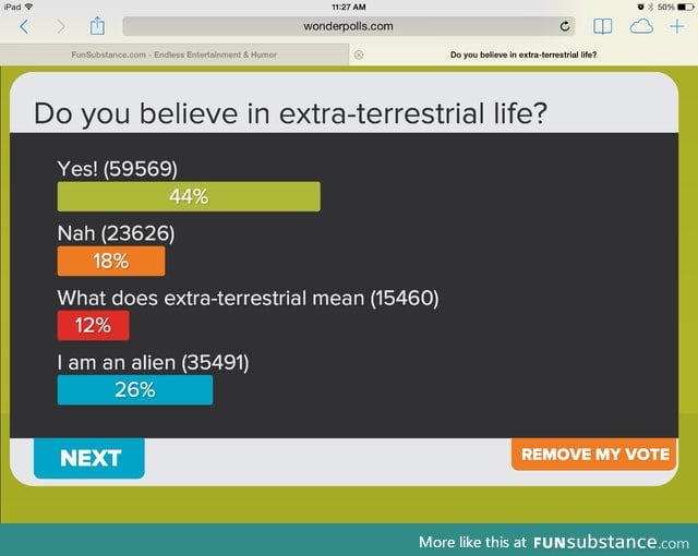 Apparently 26% of us are aliens