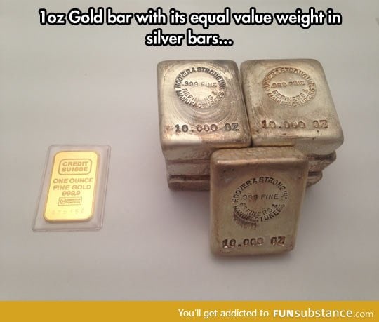 The weight of gold and silver