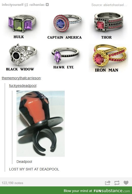 Marvel rings