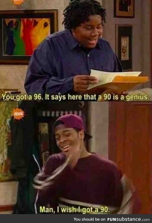 Classic kel