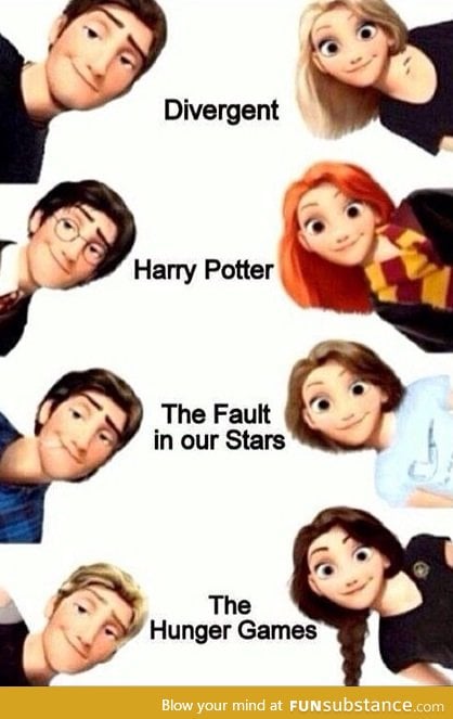 Fandoms!