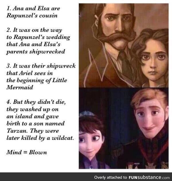 Mind=Blown