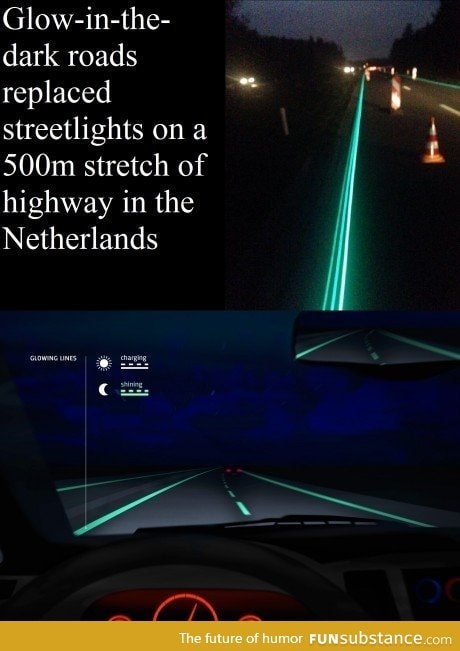 Glow in the dark roads