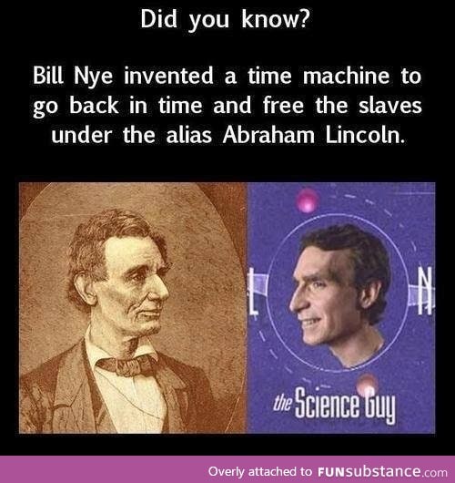 Did you know