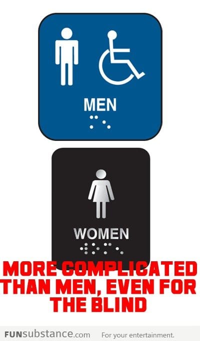 Women are always more complicated than men