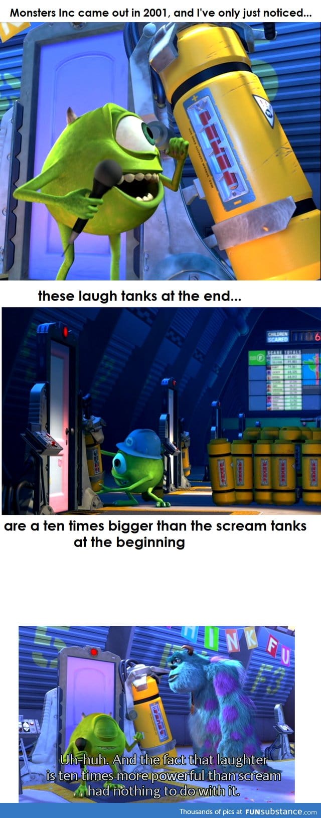 Monsters inc