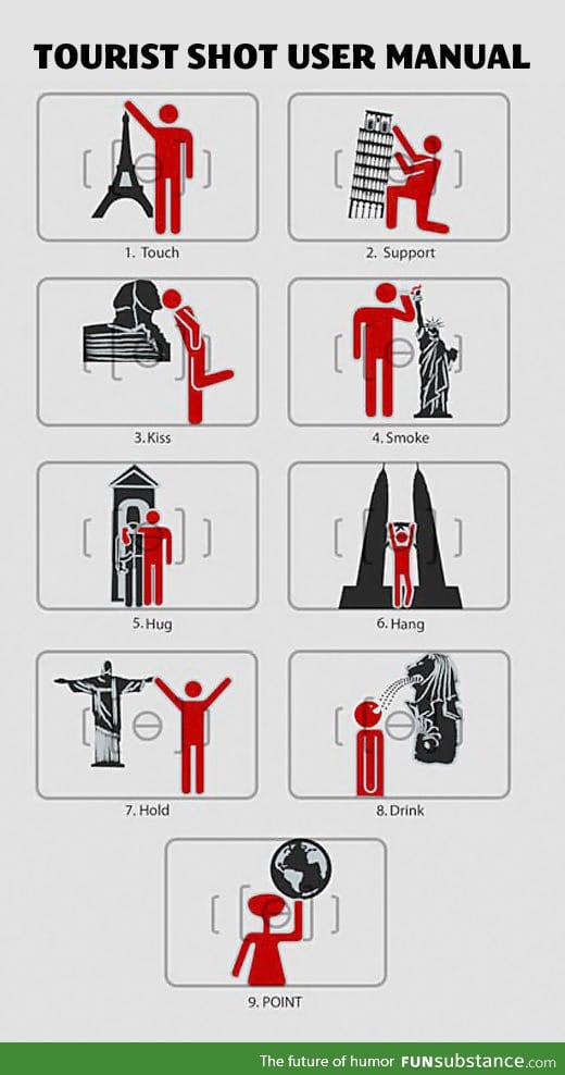 Tourist shot user manual