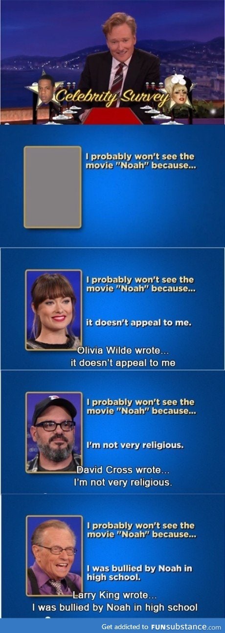 Conan's Celebrity Survey Strikes again