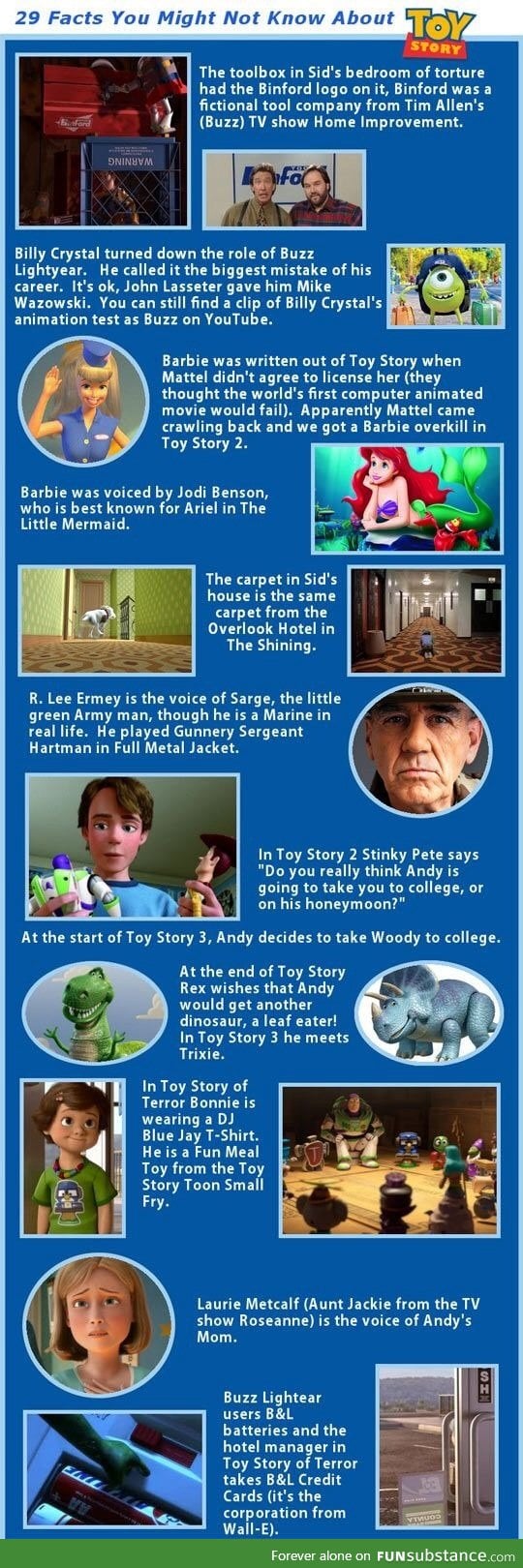 Pixar facts