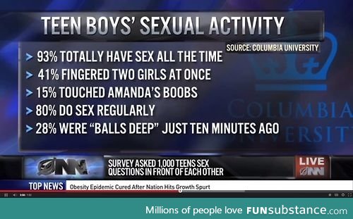 Super active teen boys