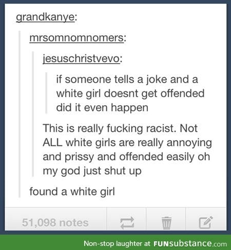 Majority of tumblr