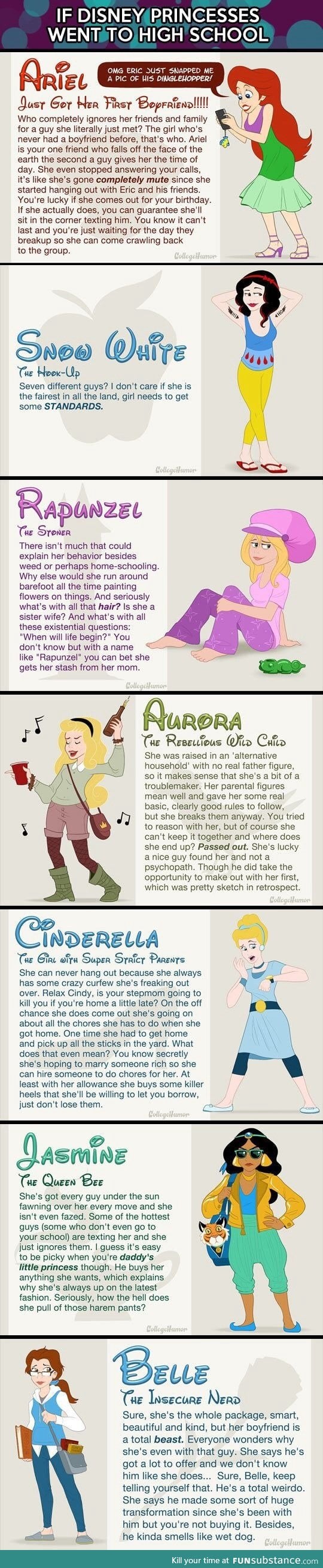 If Disney princesses went to high school