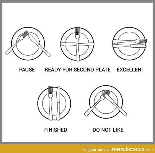 Dining etiquette