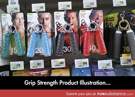 Grip strength