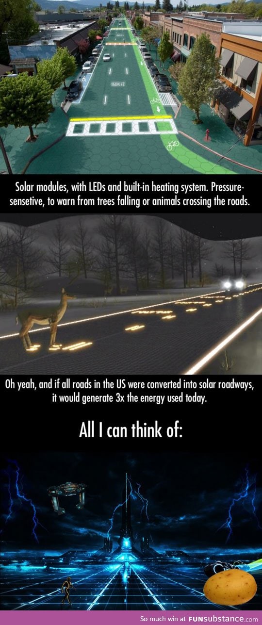 Solar roadways