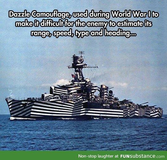 Dazzle camouflage