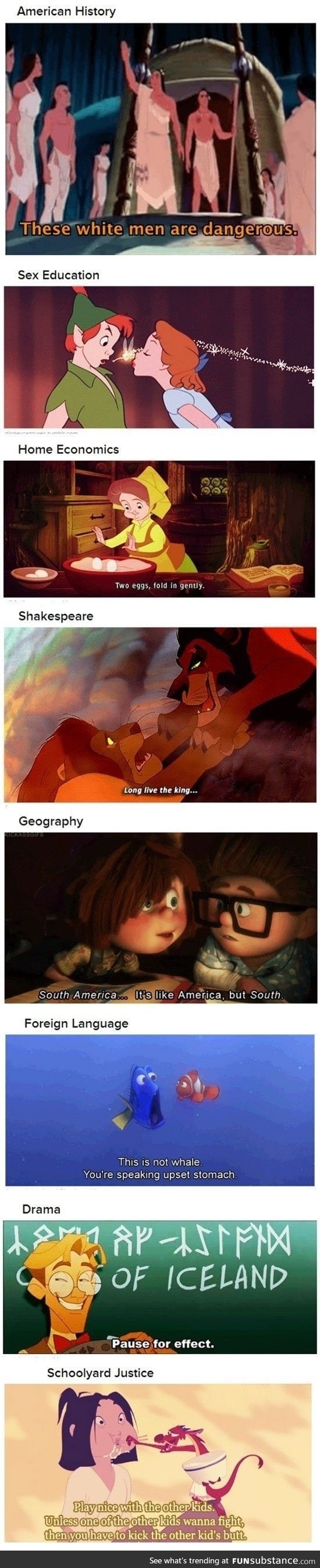 Disney education