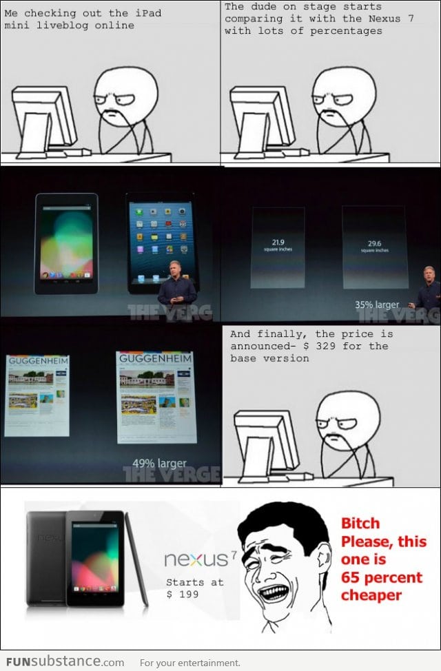 Here's how I felt during the iPad mini event