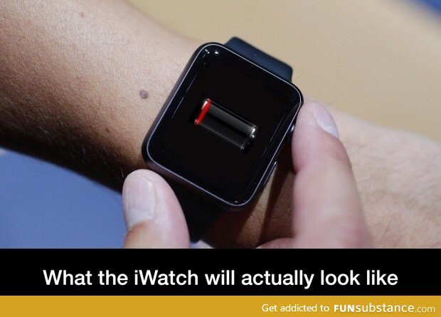 iWatch truth