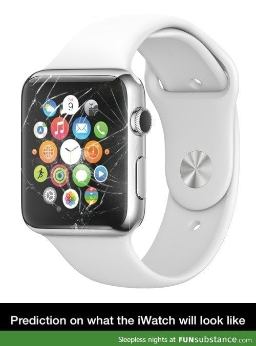 iWatch prediction