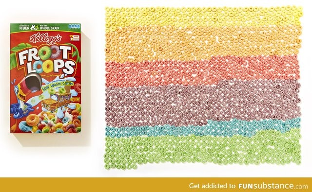 A Box of Fruit Loops, Neatly Organized