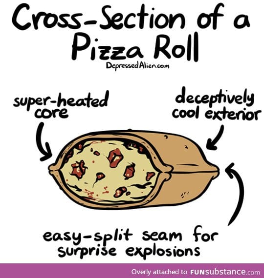 Cross-section of a pizza roll