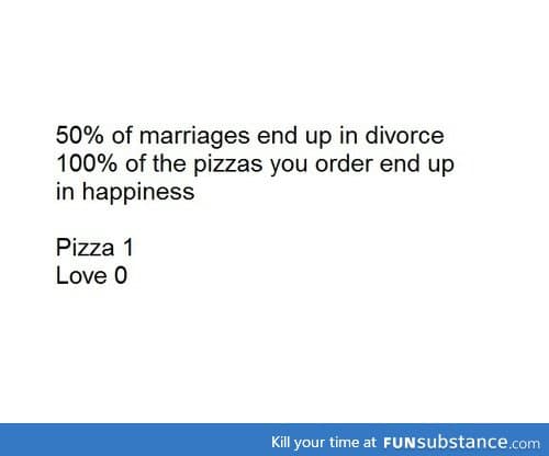 pizza=happiness