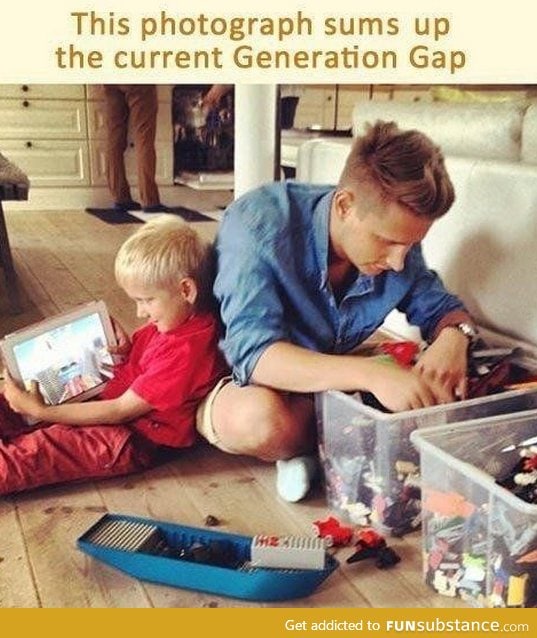 Generations