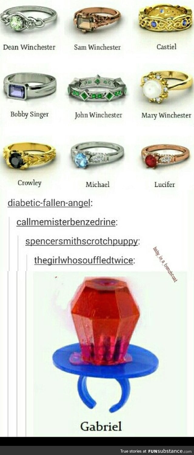 Supernatural-inspired rings