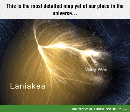 Map of our place in the cosmos