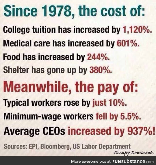 There's Some Validity In Raising The Minimum Wage