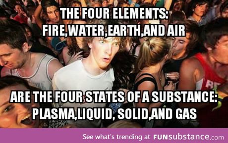 Four elements are the four states