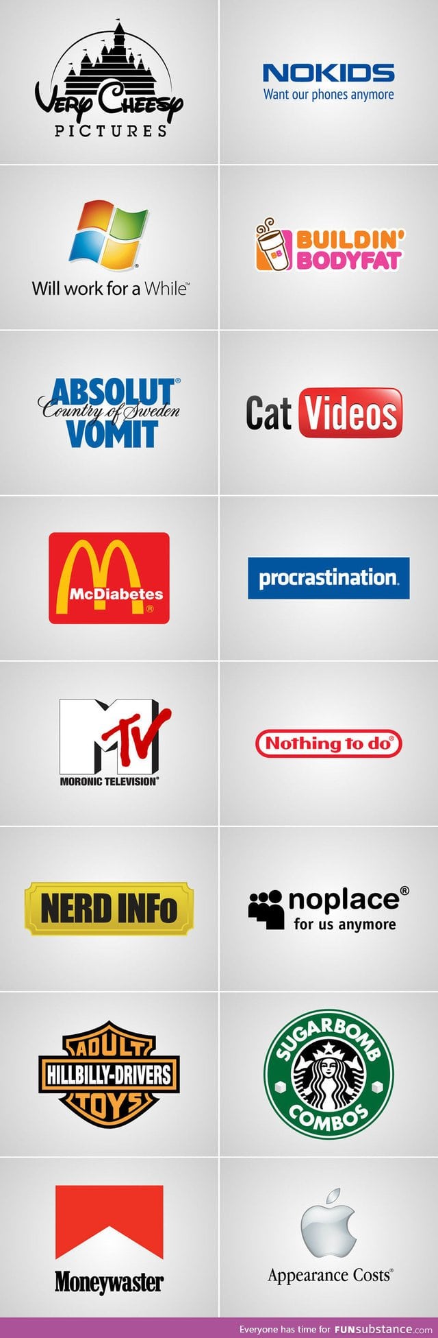 Logos explained